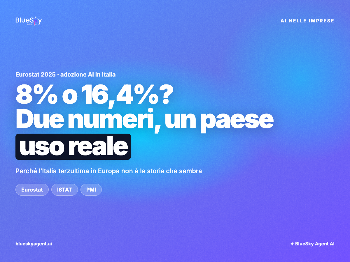 8% o 16,4%? Due numeri, un paese - dati Eurostat e ISTAT sull'adozione AI in Italia