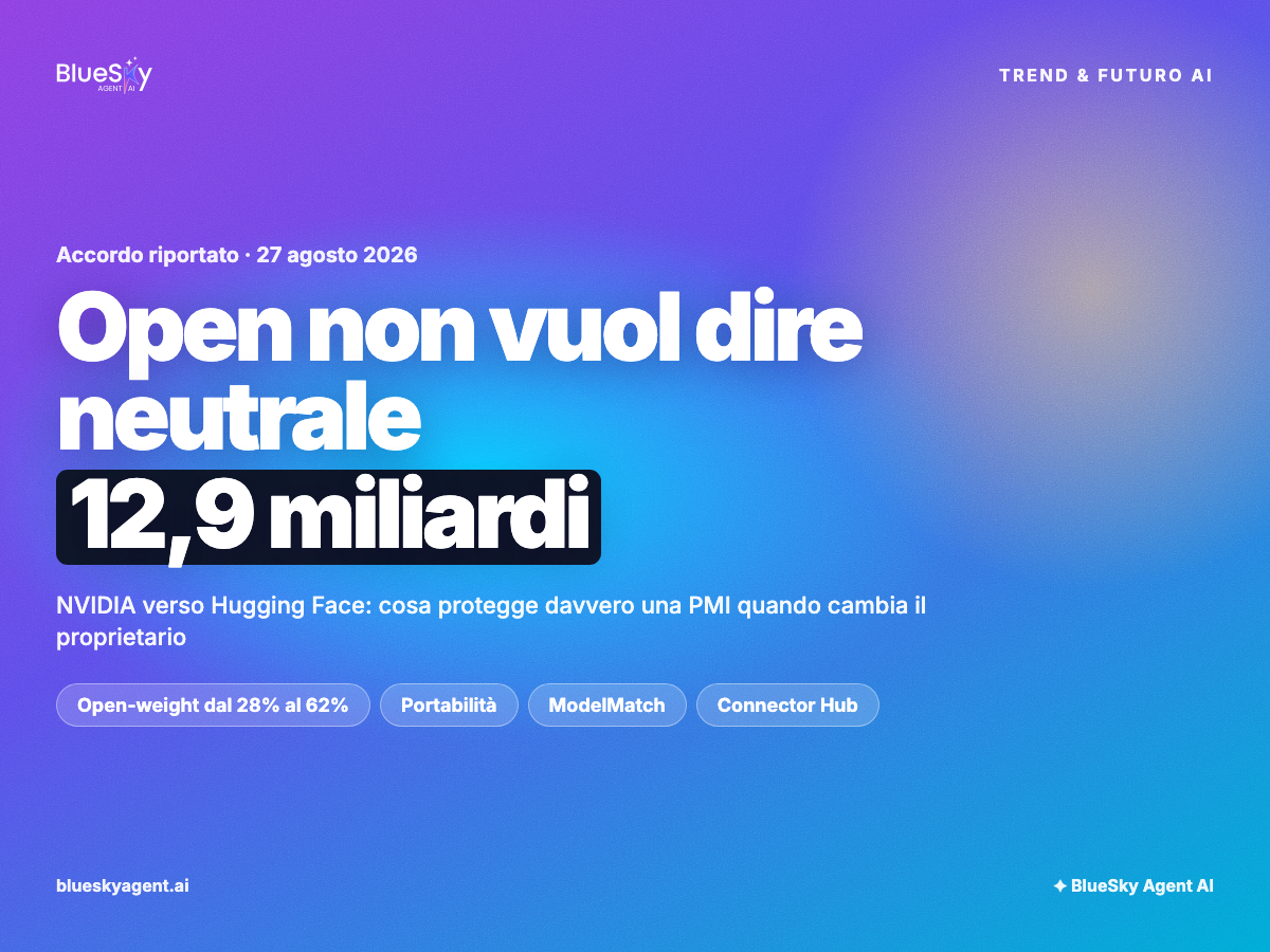 Open non vuol dire neutrale, 12,9 miliardi — copertina BlueSky Agent AI