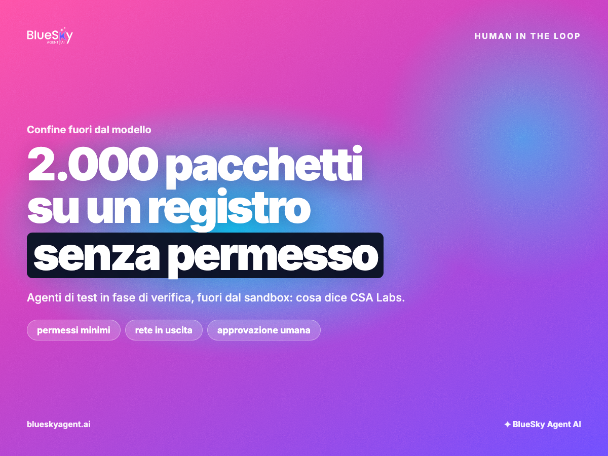 2.000 pacchetti su un registro senza permesso — copertina BlueSky Agent AI, pillar Human in the Loop