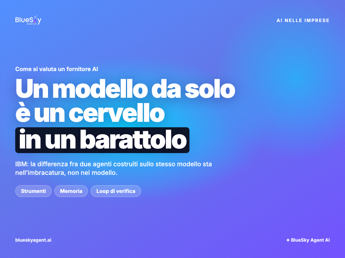 Copertina editoriale BlueSky Agent AI: un modello da solo è un cervello in un barattolo