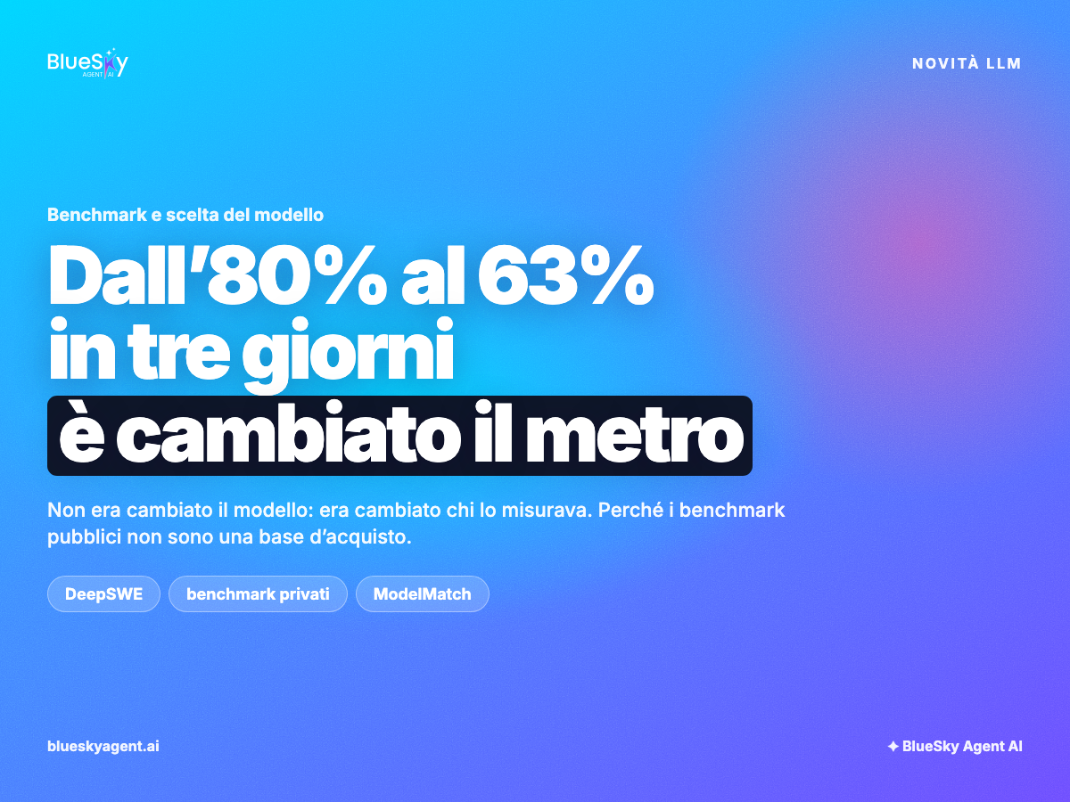 L'80% di Ox Alpha è durato tre giorni. Ai ricontrolli era 63%