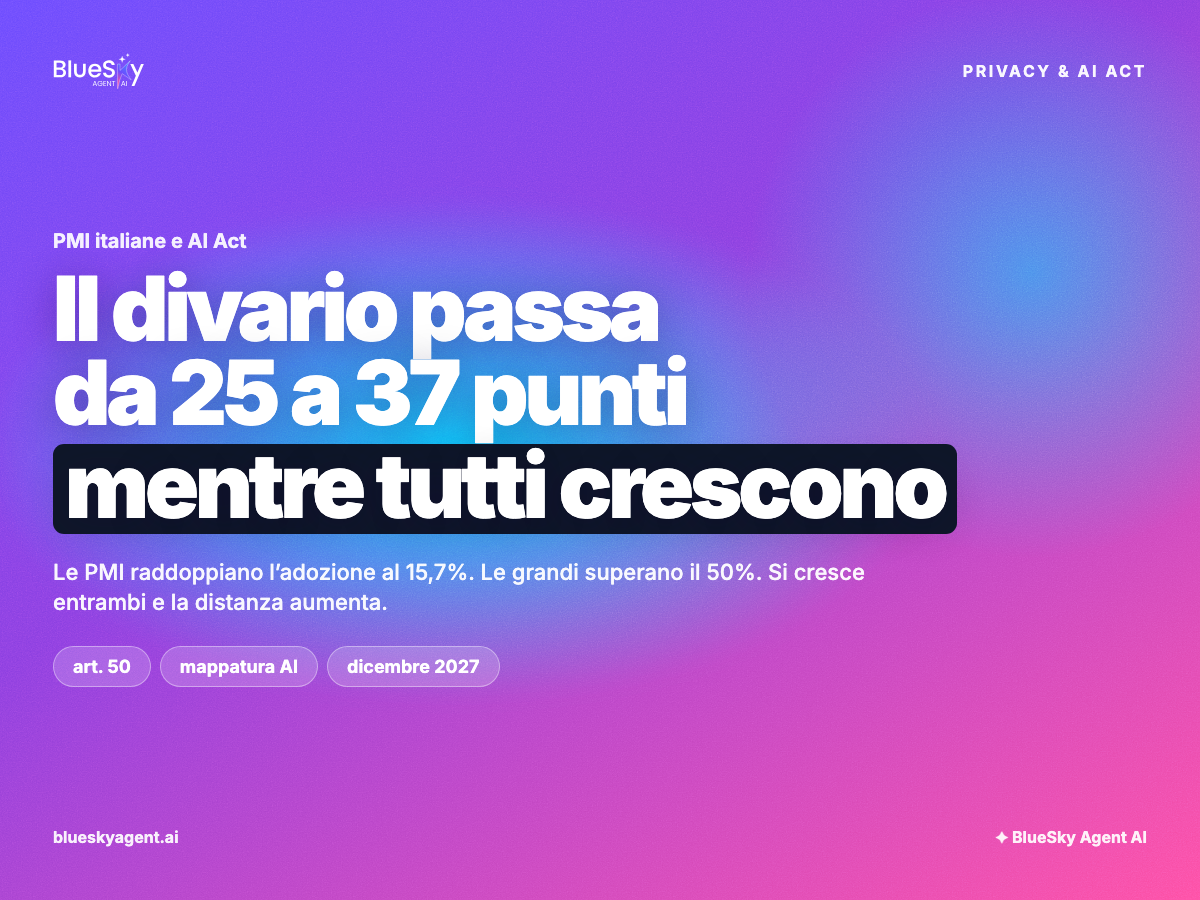 La vostra azienda sta crescendo e restando indietro nello stesso momento