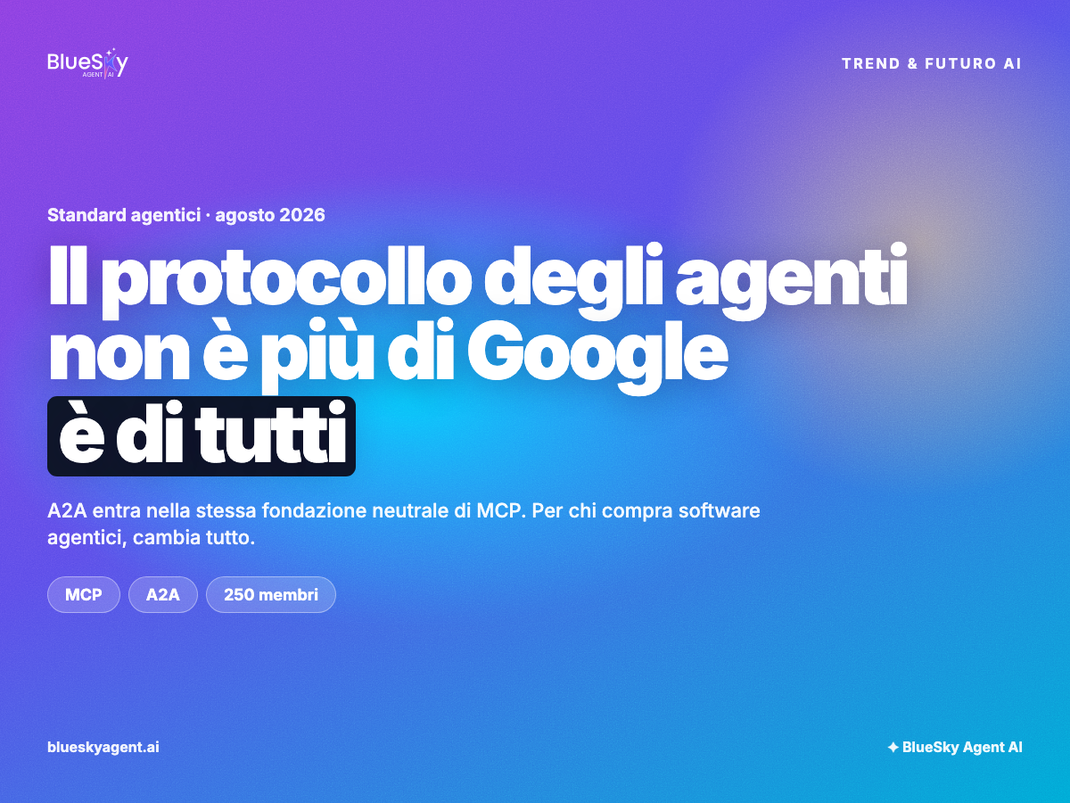Copertina editoriale BlueSky Agent AI: il protocollo degli agenti non è più di Google, è di tutti