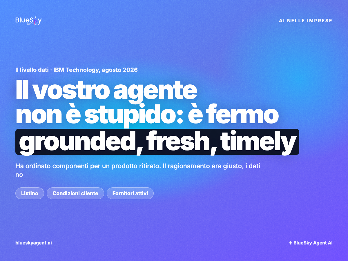 Il vostro agente non è stupido, è fermo — copertina BlueSky Agent AI