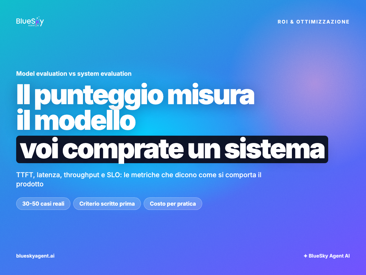 Il punteggio misura il modello, voi comprate un sistema — copertina BlueSky Agent AI